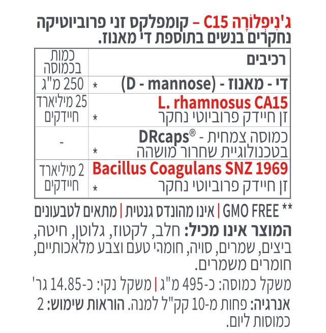 גניפלורה C15 פרוביוטיקה לנשים- קטגוריה 5 תוספים אתיים